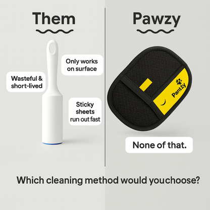 Pet Hair Removal Gloves